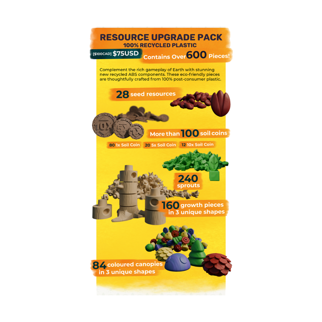 Earth Resouce Upgrade Pack