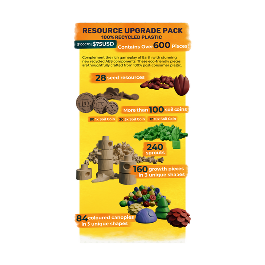 Earth Resouce Upgrade Pack